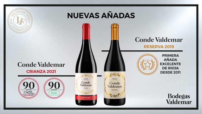 Nuevas Añadas CV Crianza Reserva